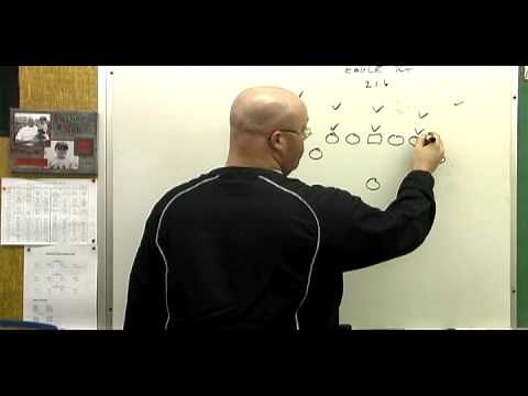 8 Man Football Single Wing Installation Video