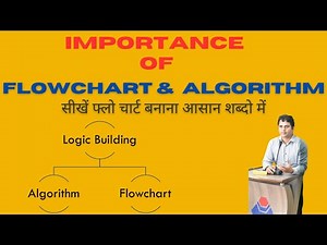 Algorithm & Flowchart in Hindi | flowchart kaise banate hain | सीखें फ्लो चार्ट बनाना आसान शब्दो में