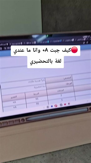 كيف جبت A بدون لغة بالتحضيري #تحضيري #منصة_قبول #جامعة #اكسبلورexplore #viralvideo