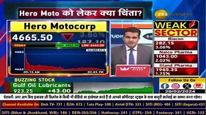 Hero MotoCorp in Focus: Unpacking Morgan Stanley's Latest Report and Revenue Predictions