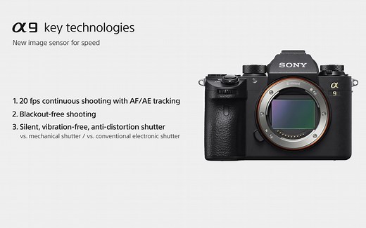 索尼A9官方介绍视频合集