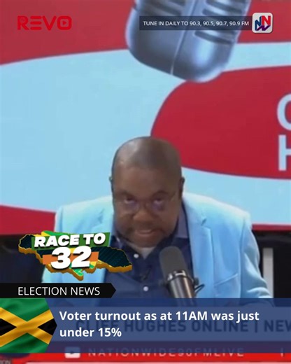 137K views · 971 reactions | The Electoral Office of Jamaica says all Island voter turnout at 14.8% up to 11AM. #RaceTo32 #NationWide #Revo | Nationwide90FM | Facebook
