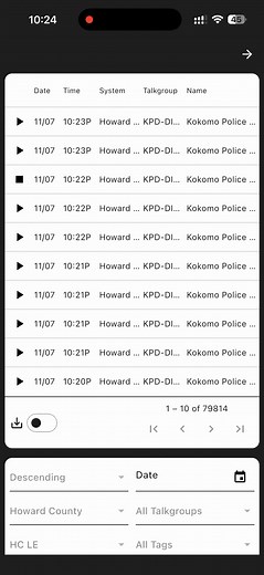 65K views · 410 reactions | I’m gonna let the audio tell everyone about this one! | Kokomo Scanner | Facebook