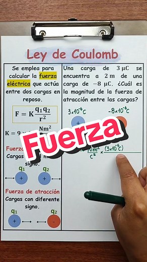 Ley de Coulomb: Experimentos y Ejercicios de Física