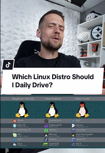 Choosing the Best Linux Distro for Daily Use