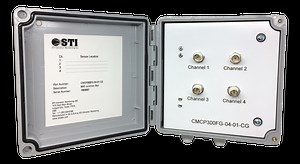 CMCP300FG BNC Junction Box