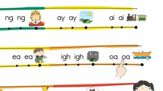 60-Phonics Chant 3 Digraphs Diphthongs Long Vowels ELF Learning