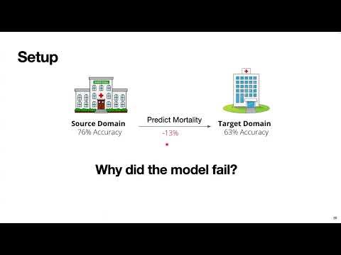 Why Clinical ML Models Fail in the Wild and How to Fix Them (Mar. 5 DBMI Seminar)
