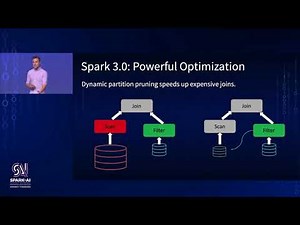 New Developments in the Open Source Ecosystem: Apache Spark 3 0, Delta Lake, and Koalas