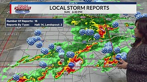 Wake-up weather: Cold front effects linger behind Sunday's severe storms