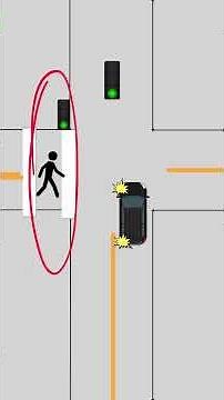Left Turn Driving Lesson Canada - ICBC Left Turn Rules - Left Turn at Signal Traffic Light #driving