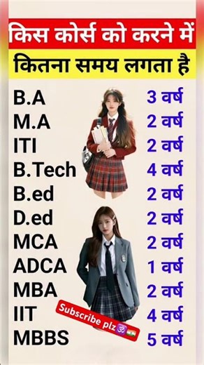 Educational Courses and Their Durations #Education #CareerPlanning #BTech #MBBS #MBA #StudentGuide