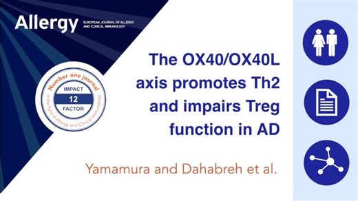 The OX40/OX40L Axis Promotes Th2 Activity and Impairs Regulatory T Cells in Atopic Dermatitis | Allergy EAACI
