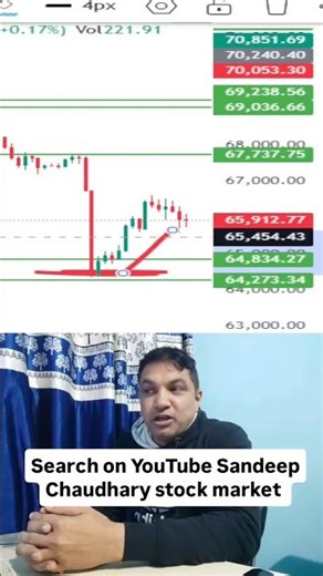 Bitcoin Crash Today Crypto Market Big Fall New Investment Opportunity or Trap? | Bitcoin News Hindi