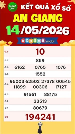 An Giang Lottery Results May 14th - XSAG 14/5 - SXAG - KQXSAG - An Giang State Lottery Results Today