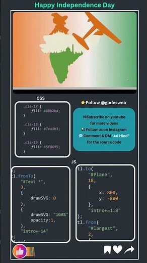 Happy Independence Day Animation 🇮🇳 | HTML CSS JS Tutorial