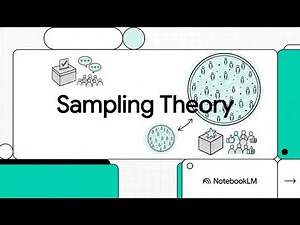 Sampling Theory | Population & Sample | Probability & Non-Probability Sampling | Statistics