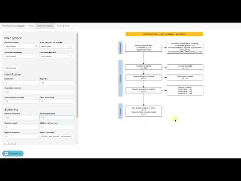 [POR LAS RAMAS] Flujograma con recomendaciones PRISMA. Rápido y explicado