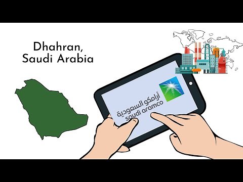 Saudi Aramco (Saudi Arabian Oil Company) - History and Company profile (overview)