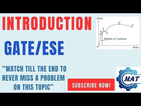 Lec 1 Introduction to Design of machine elements