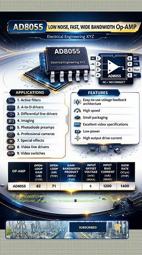 AD8055 Op-Amp Explained ⚡ 300MHz Speed, 1400V/µs Slew Rate #AD8055 #OpAmp #Electronics #diy