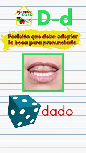 Letra D: Practiquemos su sonido y leamos palabras cortas