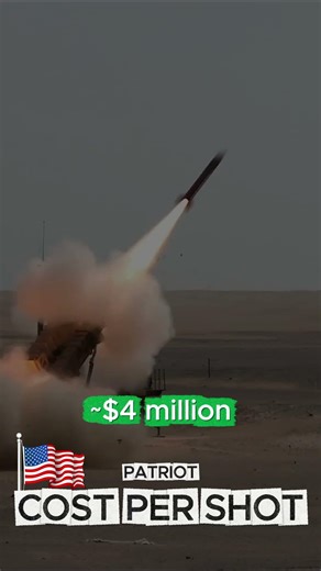 How Much Does ONE Patriot Missile Cost? 🚀