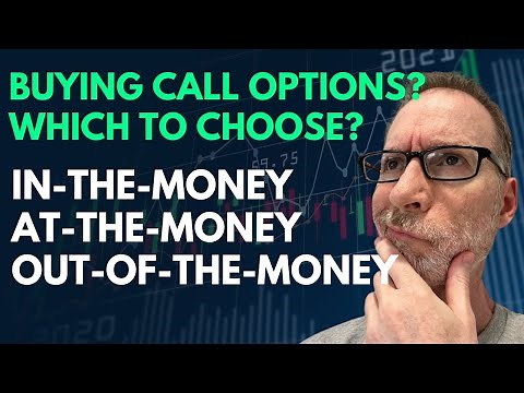 Buying Call Options? Which Strike Should You Choose? Let's Compare.