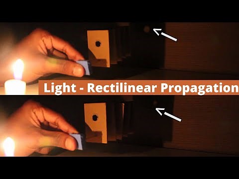 Light - Rectilinear Propagation | ThinkTac