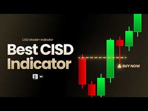 The Best CISD Indicator on Tradingview (A-Z Guide)