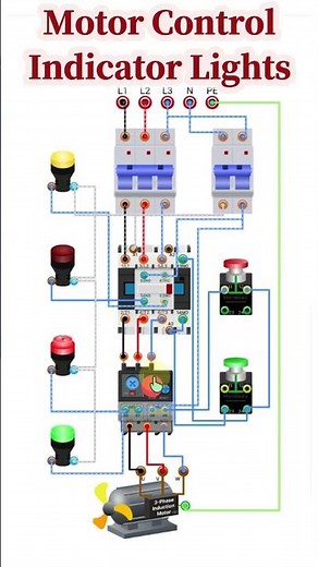 Start Stop Motor Control Circuit with Indicator Lights |Motor Control Circuit with Indicators Lights