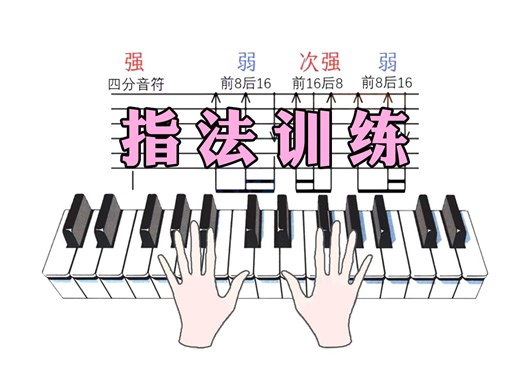 【超详细-指法训练】钢琴手必练的双手指法练习套路 离谱又好用 超全看这个就够了！钢琴指法入门教程 | 手指独立性基础训练，全程干货无废话！学完即是钢琴大佬！-是蓁的芽-默认收藏夹-哔哩哔哩视频
