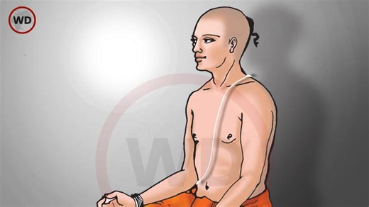 संध्या कशी करावी