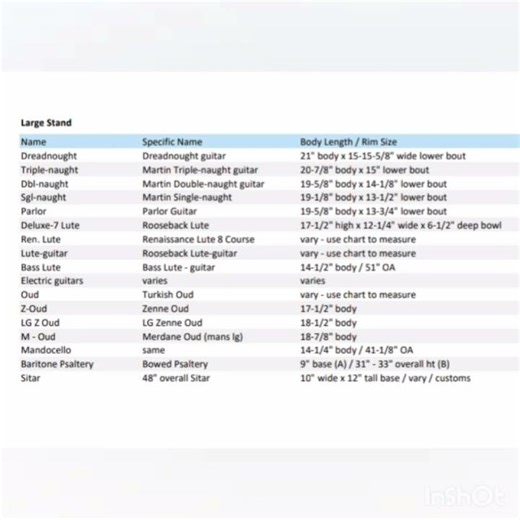 Stringed Instrument Stands Maker Custom stands for any handheld stringed instrument. See our chart