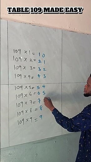 Learn the 109 Times Table Easily | Multiplication Table of 109 Made Simple