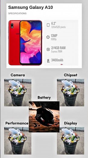 Samsung Galaxy A10 | #samsung #galaxy #galaxya10 #smartphone #phonereview #edit #shorts #explore