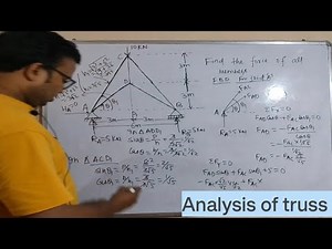 Analysis of Truss II Method of Joint II Numerical on different truss II Strength of materials