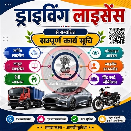 Driving Licence Online Apply 2026 | Learner Licence & Permanent Licence Process Sarkari Scheme