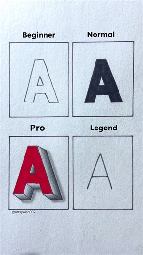 Rahul Kumar Verma | A word Drawing Tutorial #art #drawing #artgallery #trendingreels #explore #artist #artdaily #artlover #drawingwork #viralreels #artsywish002 | Instagram