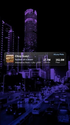 Chop Suey! by System of a Down • Alternative Rock • Life • 2001 • Lyrics • Intense Visual Energy