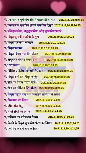 75 Important Topics of 12th Physics 2026 |Class 12th Physics Vvi Subjective Question 2025 |#12th#phy