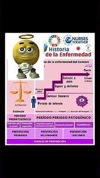 la historia natural de la enfermedad