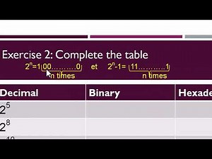 #3: CPU 8086, Series of exercises n°1 -part 1: exercise 1 and 2