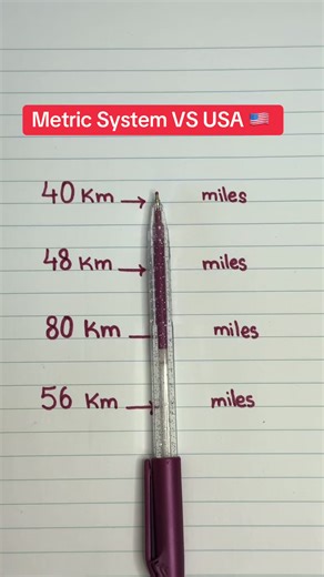 Why USA Doesn't Use Metric System vs Imperial