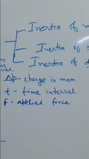 Physics class 9 ch 2 force and laws of motion full explanation video #scienceguide