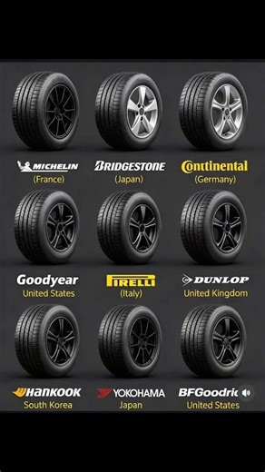 Different tyre companies. #automobile #car #cars #carshorts #shortsfeed #auto #tyre