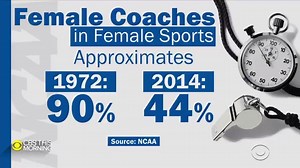 WATCH: Retired NCAA Coach Muffet McGraw joins us to discuss the fight for gender equality and how to implement changes in national and collegiate sports. | CBS Mornings
