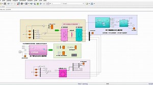 双馈风力发电机(DFIG)模型研究与仿真控制策略Simulink