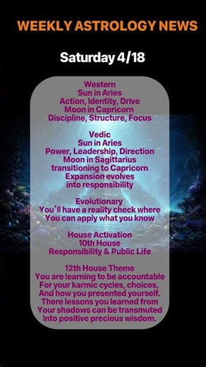 WEEKLY ASTROLOGY NEWS FOR APRIL 15th - April 21st #westernastrology #vedicastrology #evolution