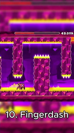 Ranking main levels in gd (part 3) #geometrydash #foryou #memes